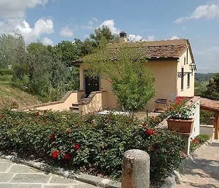 Borgo Del Castellaccio