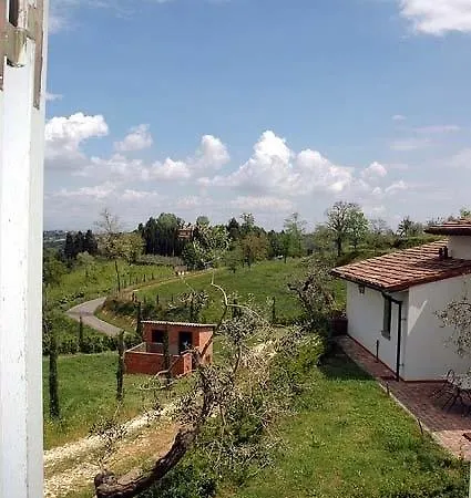 Borgo Del Castellaccio