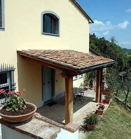 Borgo Del Castellaccio Fauglia