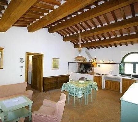 Borgo Del Castellaccio