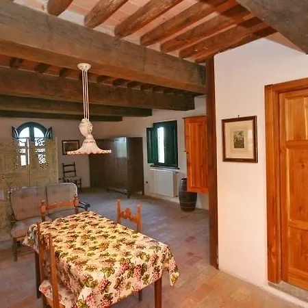 Borgo Del Castellaccio Casa di campagna