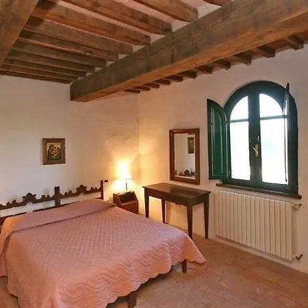 Borgo Del Castellaccio Летний дом *