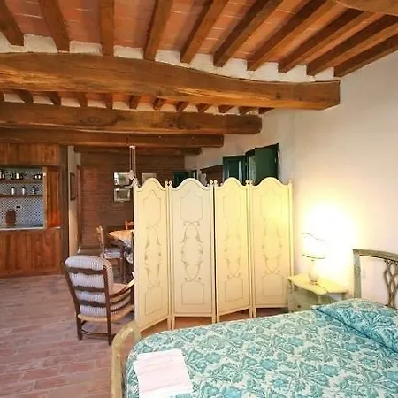 Borgo Del Castellaccio *