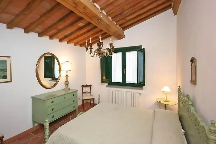 Borgo Del Castellaccio Casa di campagna