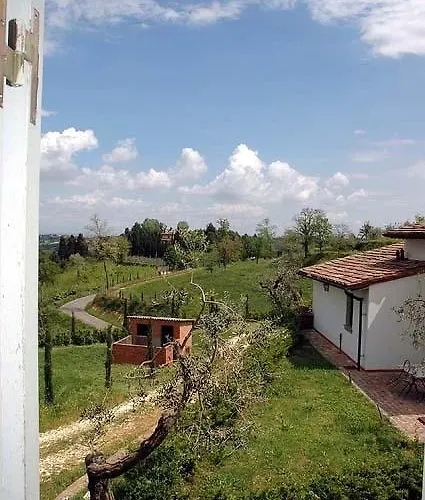 Borgo Del Castellaccio