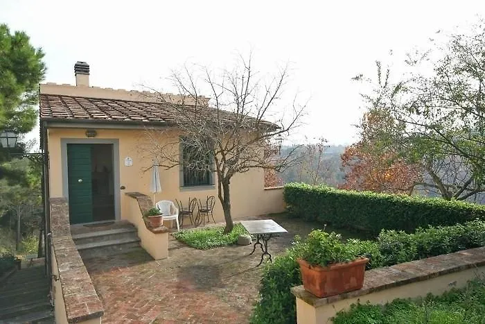 Borgo Del Castellaccio Casa di campagna