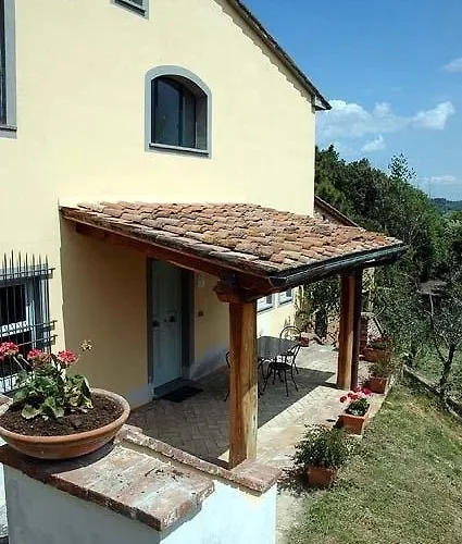 Borgo Del Castellaccio Fauglia