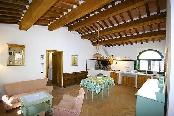 Borgo Del Castellaccio