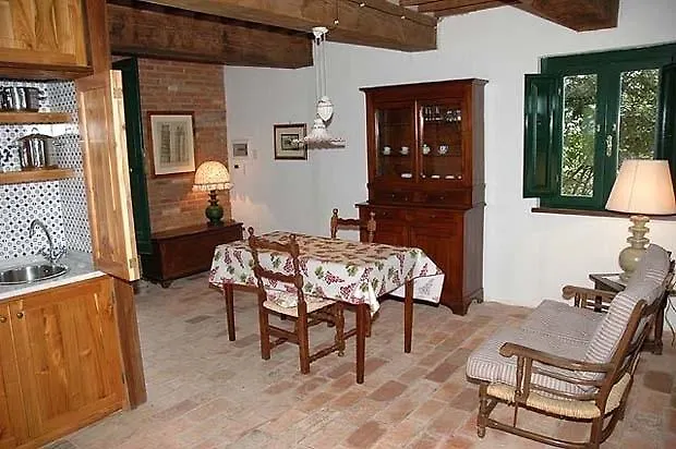 Borgo Del Castellaccio Fauglia