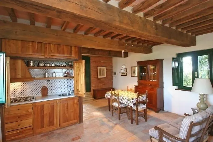 Casa di campagna Borgo Del Castellaccio *