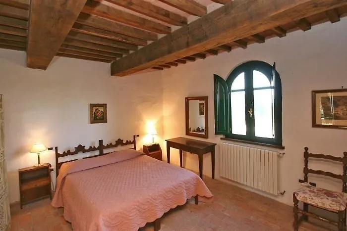 Borgo Del Castellaccio Casa di campagna *