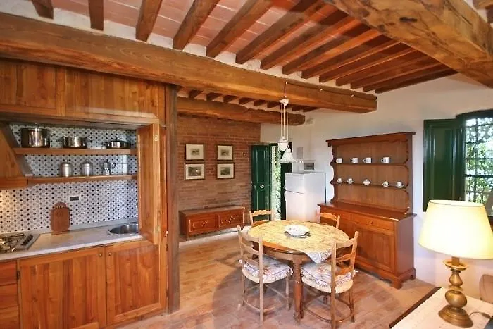 Casa di campagna Borgo Del Castellaccio *