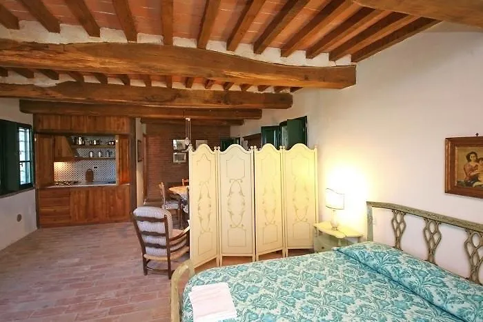 Borgo Del Castellaccio *
