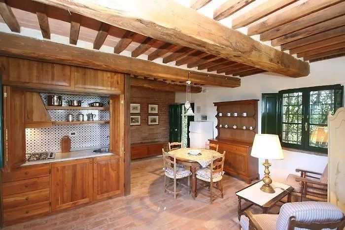Borgo Del Castellaccio Fauglia